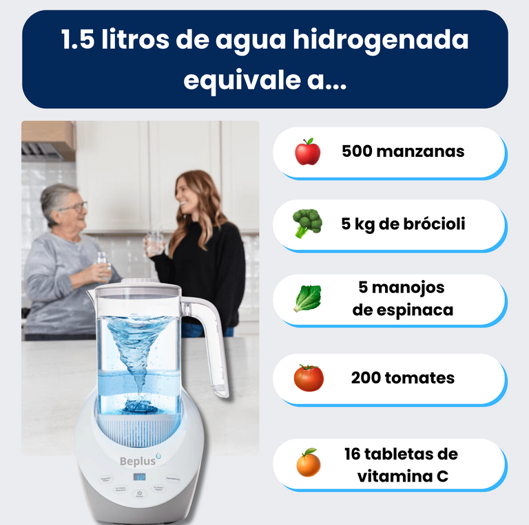 Generador de agua hidrogenada